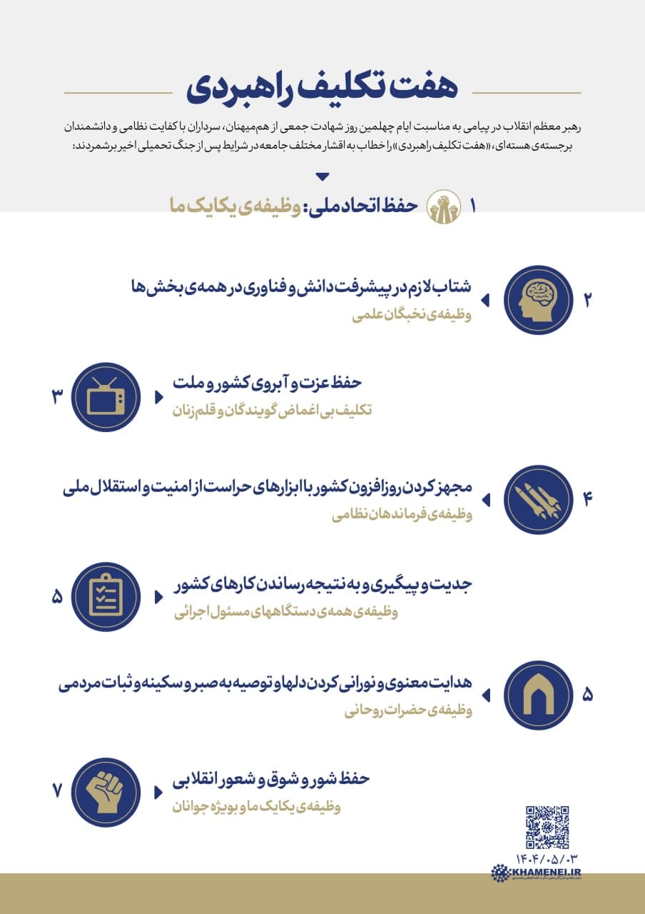 ویژه نامه مسابقه عزت الهی در پی صدور پیام راهبردی رهبر معظم انقلاب اسلامی (مدظله‌العالی) در چهلمین روز شهادت جمعی از پاسداران سرافراز، دانشمندان هسته‌ای و مردم مظلوم، و توصیه بند سوم این پیام مبنی بر «حفظ عزت و آبروی کشور و ملت»، در راستای وظیفه جهاد تبیین و رشد معرفتی، معاونت فرهنگی آستان مقدس حضرت احمد بن موسی الکاظم شاهچراغ علیه‌السلام، در لبیک به این مطالبه مهم، مسابقه «عزت الهی» را طراحی کرده است.این مسابقه با محوریت تبیین مفهوم عزت ملی در اندیشه اسلامی و پیوند آن با مناسبت‌های پیش‌رو همچون اربعین حسینی، شهادت پیامبر اعظم صلی‌الله‌علیه‌وآله و شهادت امام رضا علیه‌السلام برگزار می‌شود.