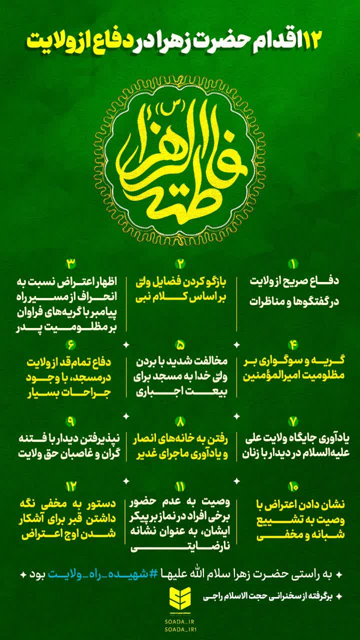 photo 2025 11 24 22 32 35 - ۱۲ اقدام حضرت زهرا سلام‌الله‌علیها در دفاع از ولایت